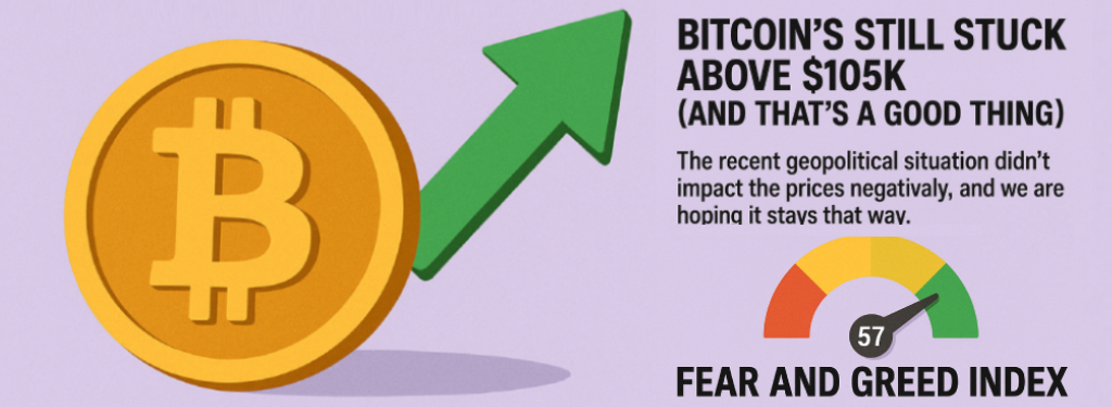 Bitcoin's still stuck above $105K (and that’s a good thing). 