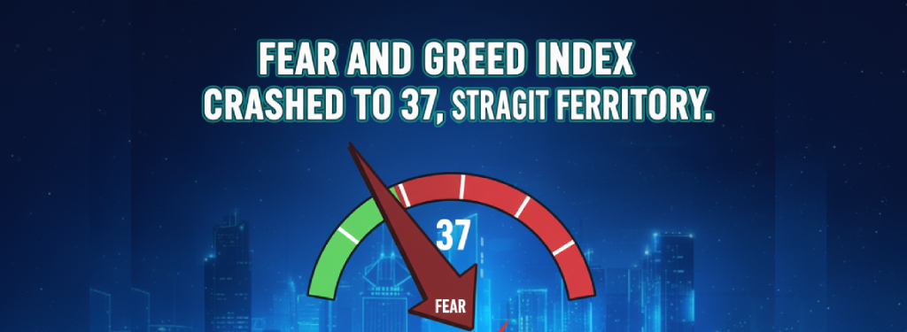 Fear and Greed Index crashed to 37, straight into fear territory