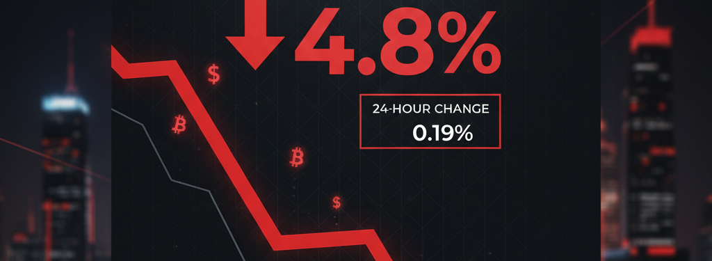 The crypto market dropped 0.19% in 24 hours, extending the monthly decline to 4.8%